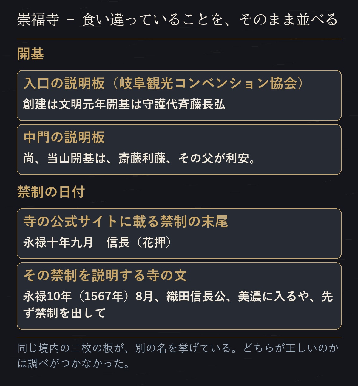 崇福寺の開基について入口の説明板と中門の説明板が別の名を挙げていること、禁制の日付について寺の公式サイトの本文と説明文が九月と8月で分かれていることを並べた表。