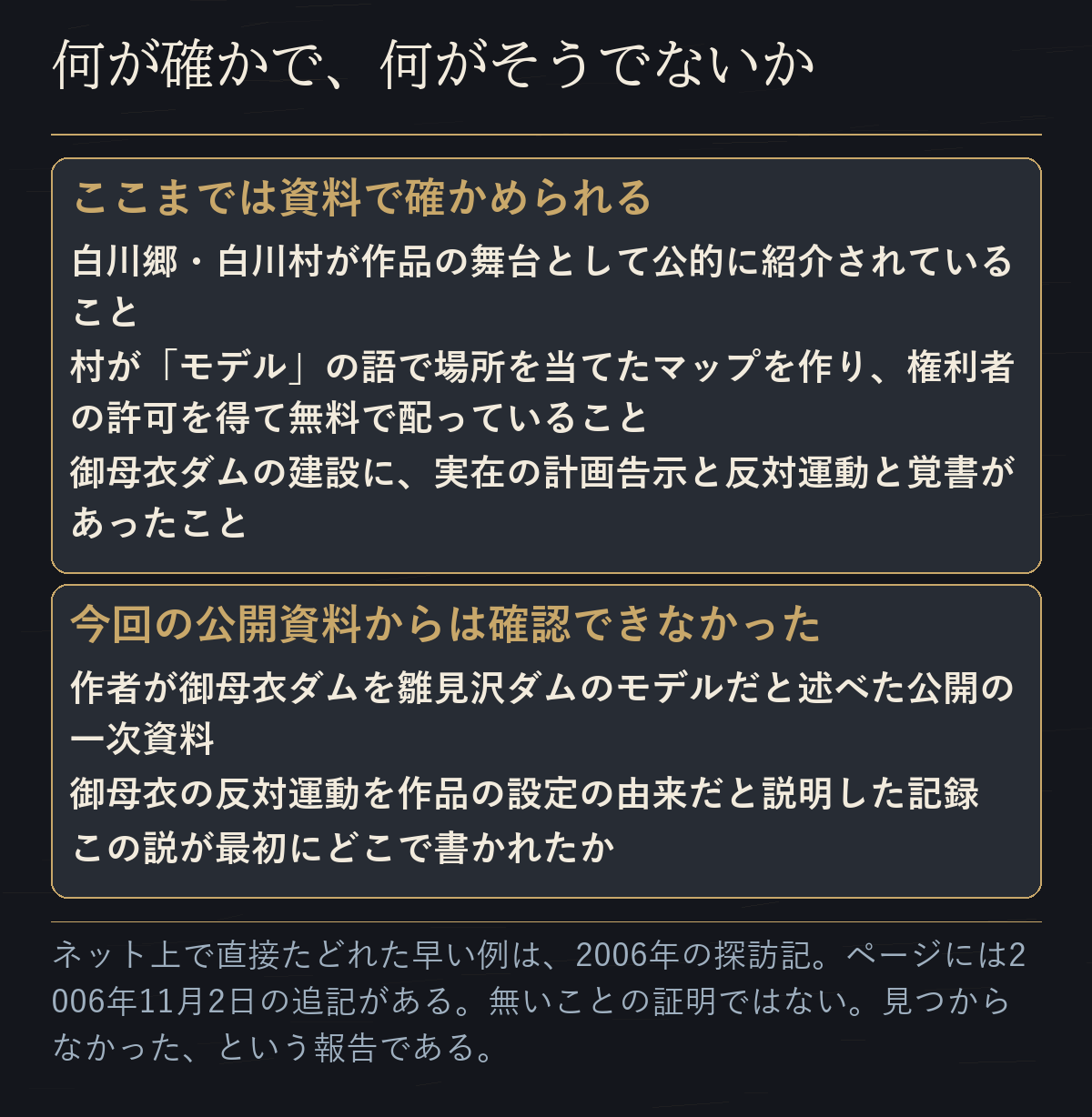 資料で確かめられたこと三つと、今回の公開資料からは確認できなかったこと三つを分けて並べた表。