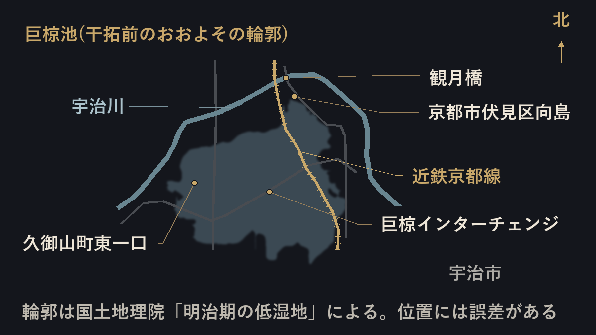干拓前の巨椋池のおおよその輪郭を、今の地図に重ねた図。宇治川・近鉄京都線と、京都市伏見区向島・久御山町東一口・巨椋インターチェンジ・観月橋の位置を記した。輪郭は国土地理院「明治期の低湿地」によるもので、位置には誤差がある。出典: 国土地理院(地理院タイル)を加工して作成