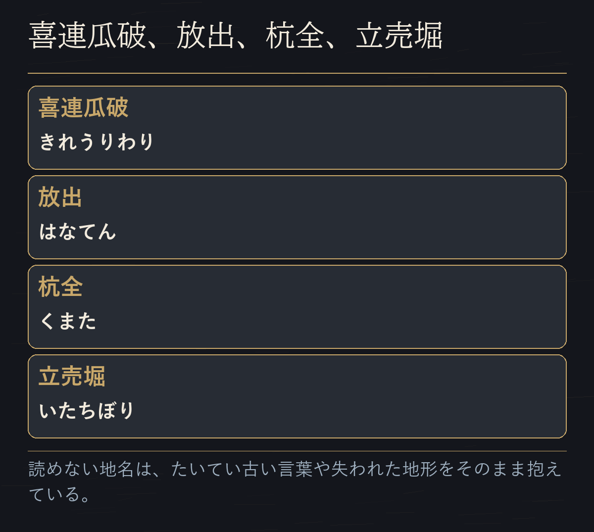 喜連瓜破、放出、杭全、立売堀の4つの地名と読み方を並べた図だ