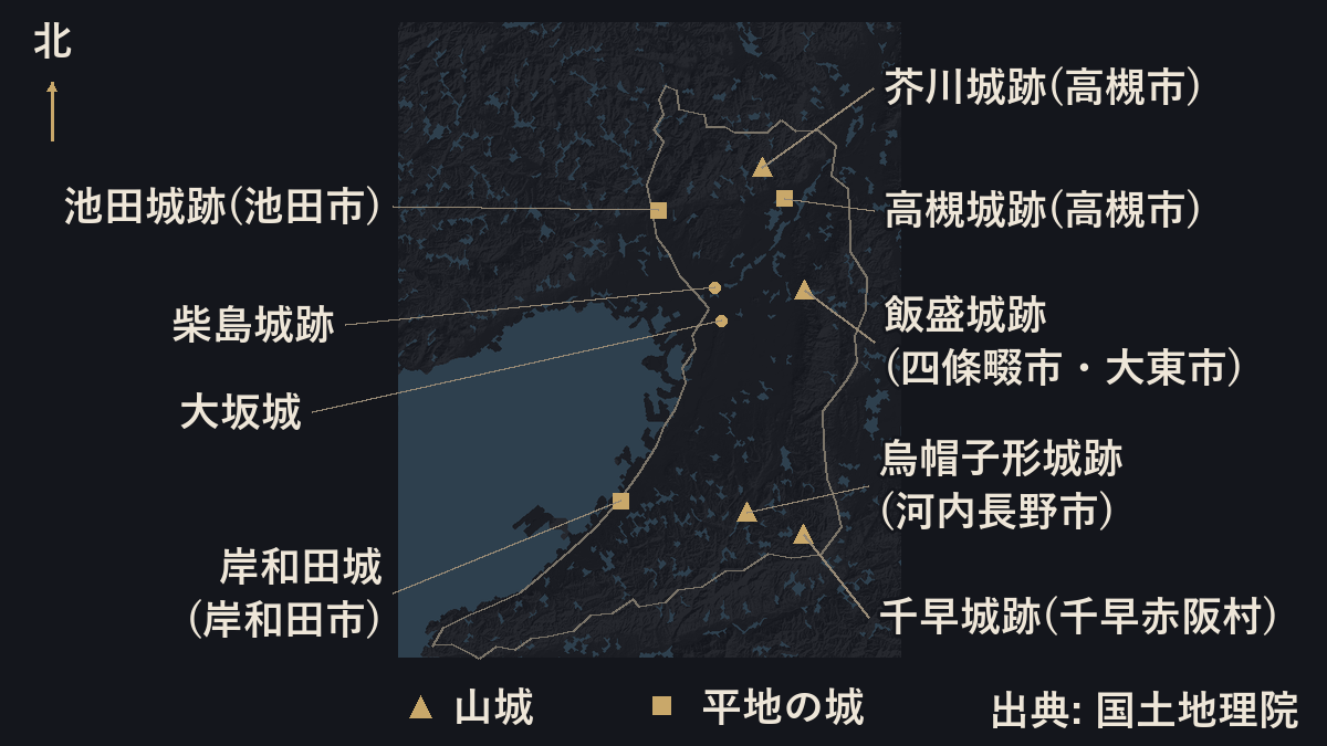 大阪府内の主な城跡の位置図。山城（飯盛城跡・芥川城跡・烏帽子形城跡・千早城跡）と平地の城（池田城跡・高槻城跡・岸和田城）を印の形で分け、大坂城と柴島城跡も添えた。