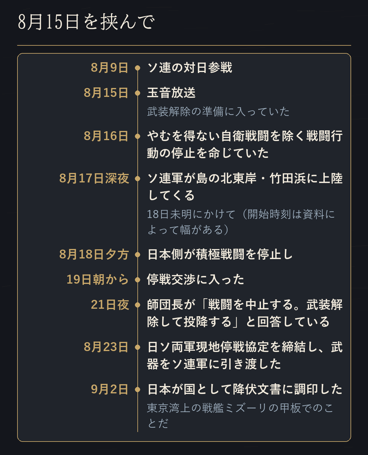 8月9日のソ連の対日参戦から9月2日の降伏文書の調印までの日付