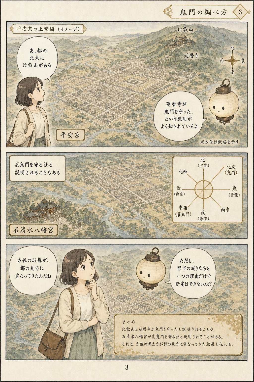 鬼門の方角の調べ方 — 自宅の北東・南西を正しく出す手順 まんが解説 3ページ目