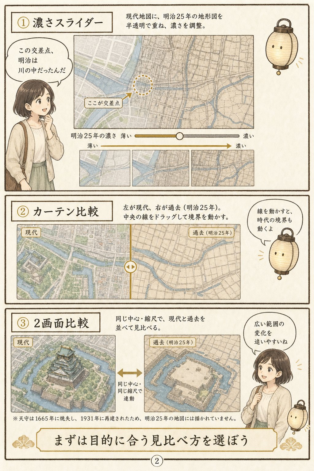 大阪の古地図比較、無料でできる方法を全部試した まんが解説 2ページ目
