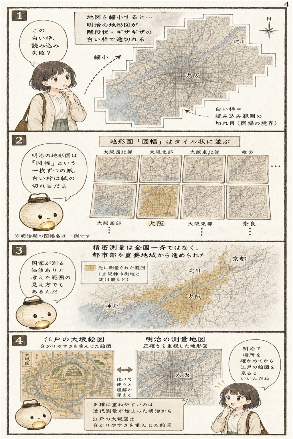 大阪の古地図比較、無料でできる方法を全部試した まんが解説 4ページ目