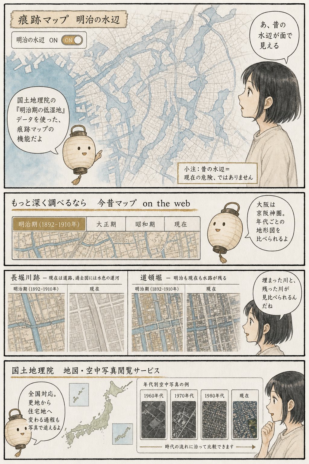 大阪の古地図比較、無料でできる方法を全部試した まんが解説 5ページ目